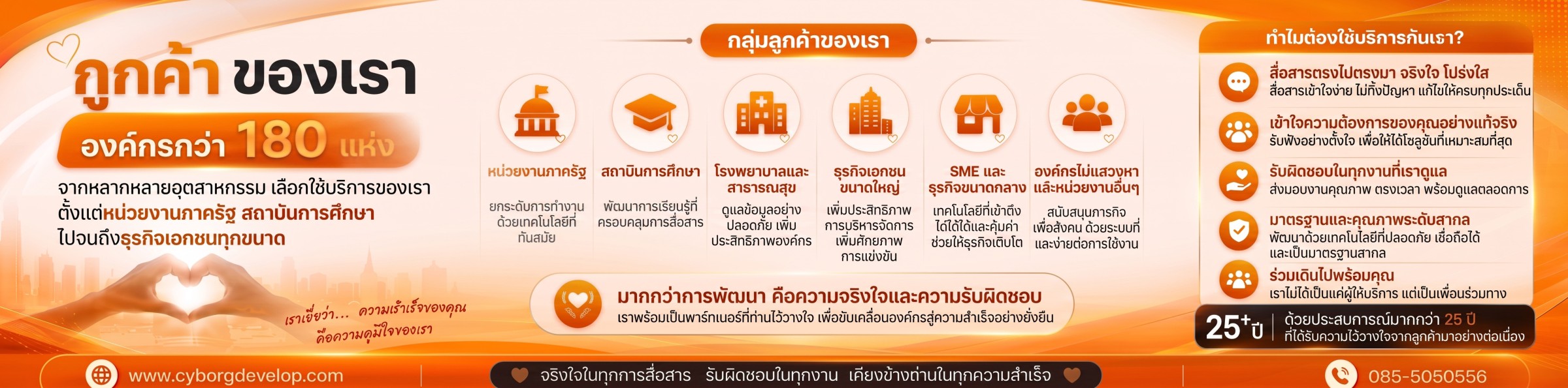 ลูกค้าของ Cyborg Develop — องค์กรกว่า 180 แห่งจากหลากหลายอุตสาหกรรม ทั้งภาครัฐ สถาบันการศึกษา และธุรกิจเอกชน
