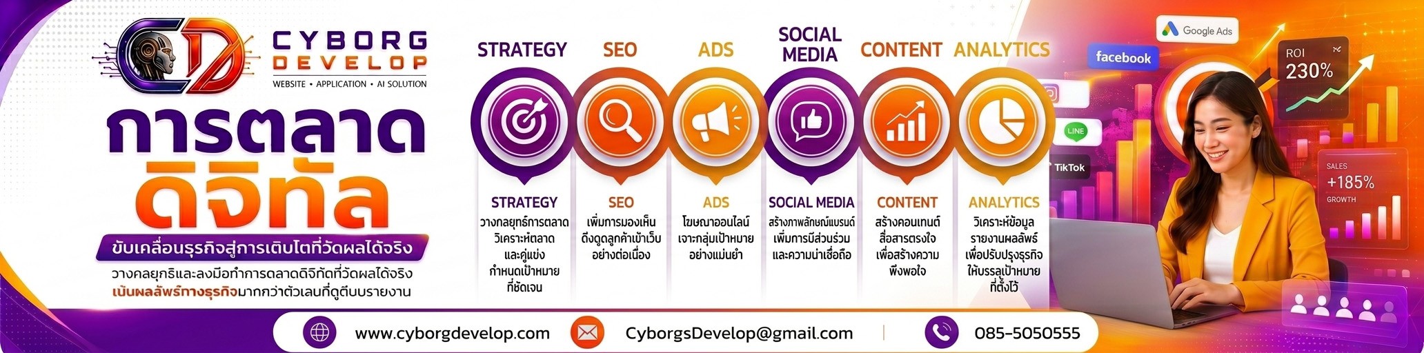 บริการการตลาดดิจิทัล Cyborg Develop — SEO/SEM, Social Media, Content, Email Marketing โทร 085-5050555