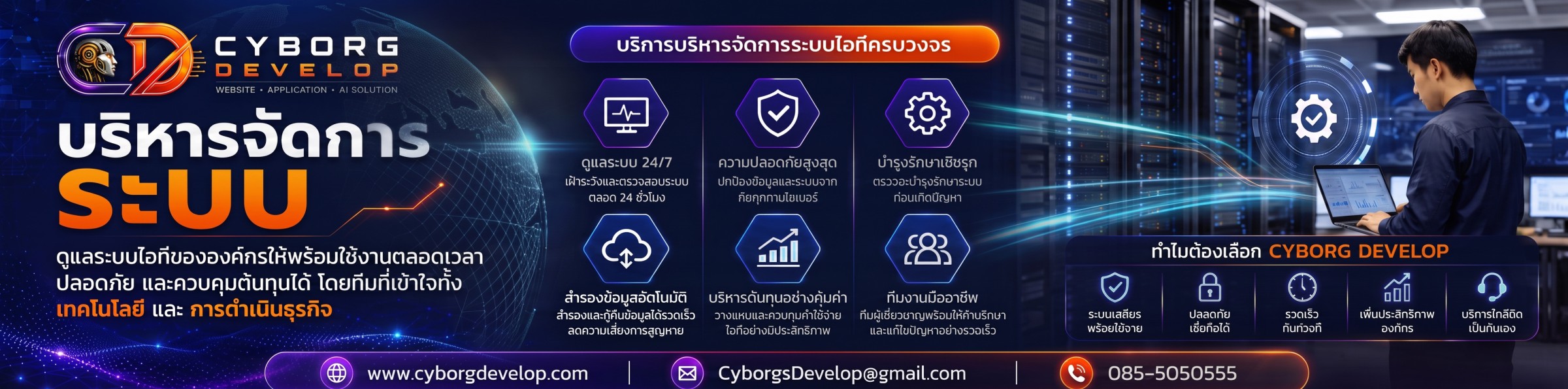 บริการบริหารจัดการระบบ Cyborg Develop — IT Infrastructure, Cloud, Database, Cybersecurity โทร 085-5050555