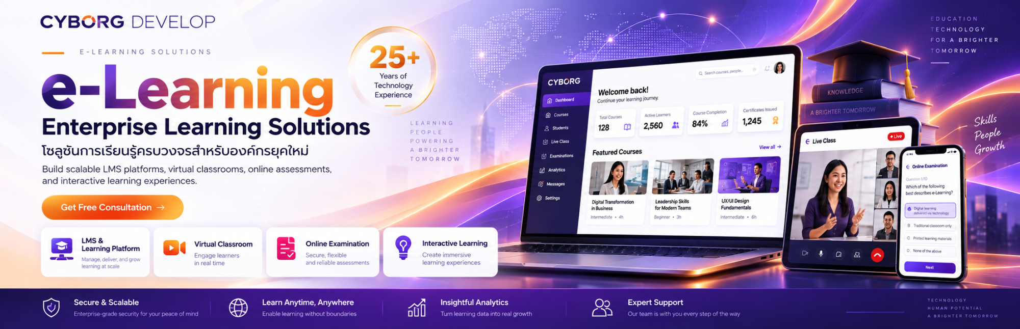 ให้บริการ e-Learning โซลูชันการเรียนรู้ครบวงจร LMS Virtual Classroom